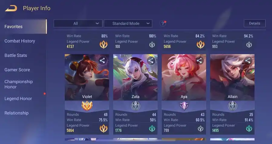 Arena of Valor account