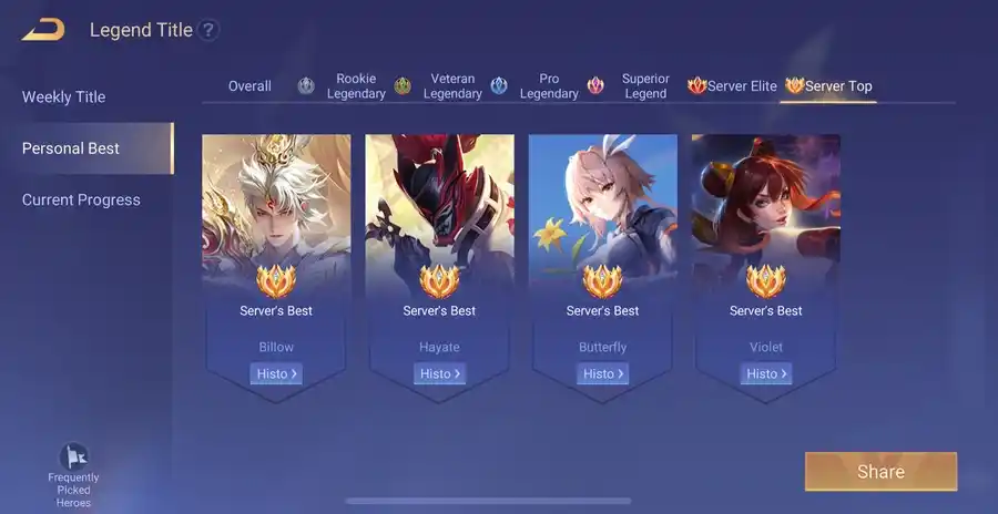 Arena of Valor account
