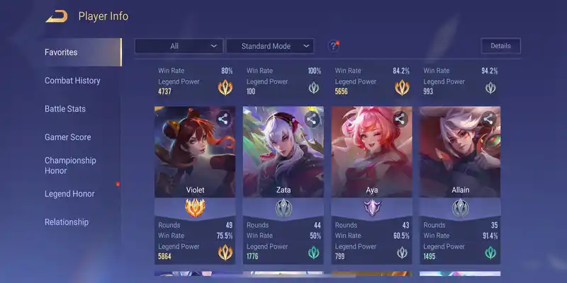 Arena of Valor account